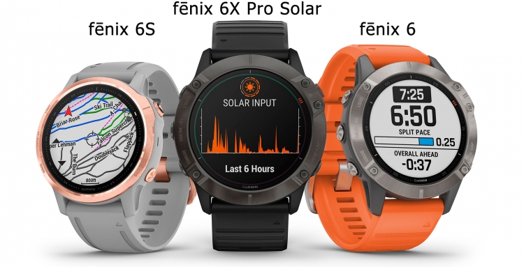 Garmin fenix 6 vs 6s online