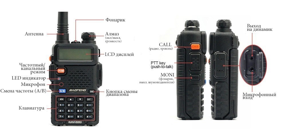 baofeng-uv-5r-04.jpg baofeng-uv-5r-04.jpg