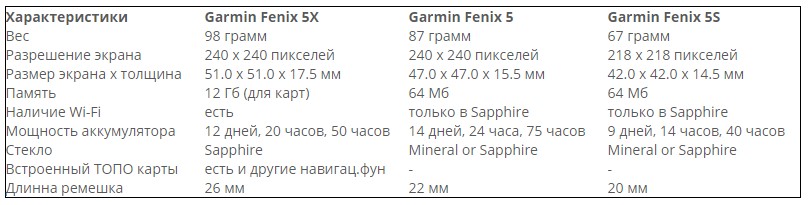 garmin-fenix-5.jpg