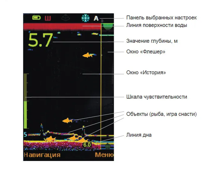 ekholot-praktik-8-duo-9.png ekholot-praktik-8-duo-9.png
