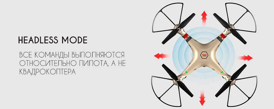 Квадрокоптер Syma X8HW syma-x8hw-rtf_4.jpeg